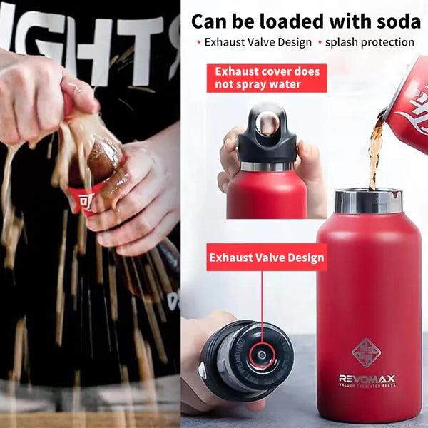 stainless steel vacuum insulated water bottle