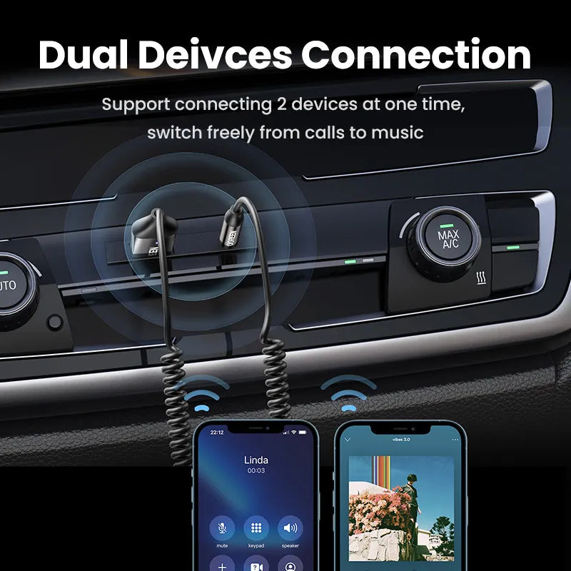 UGREEN Bluetooth Aux Adapter Wireless Car Bluetooth Receiver