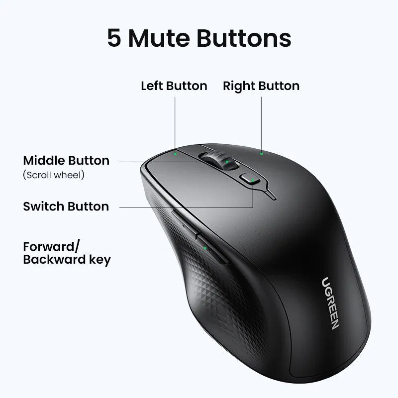 best ergonomic mouse for small hands 2024