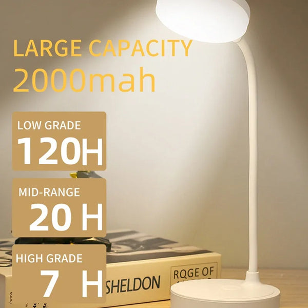 Led Table Desk Lamps Eye Protection