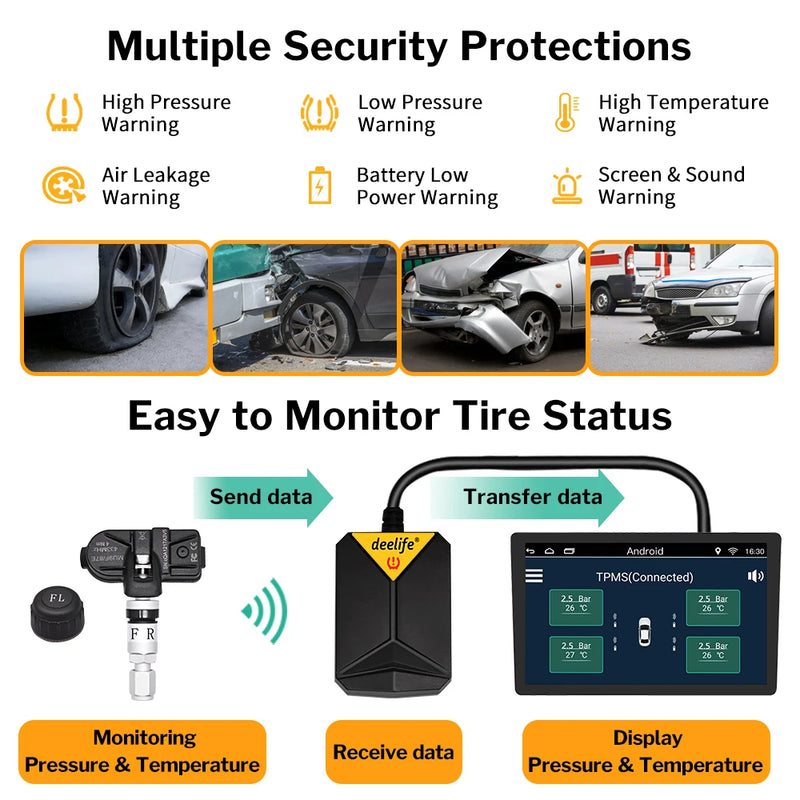 Deelife 5 Wheels TPMS