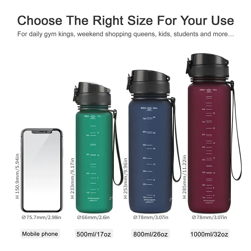 sport top water bottles