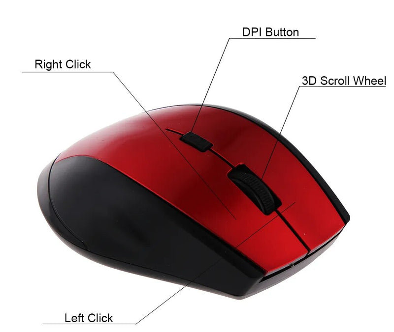 wireless mouse | Widgetbud
