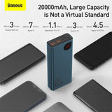 Baseus 65W Power Bank 20000mAh