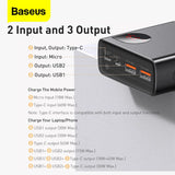 Baseus 65W Power Bank 20000mAh