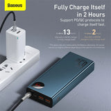 Baseus 65W Power Bank 20000mAh