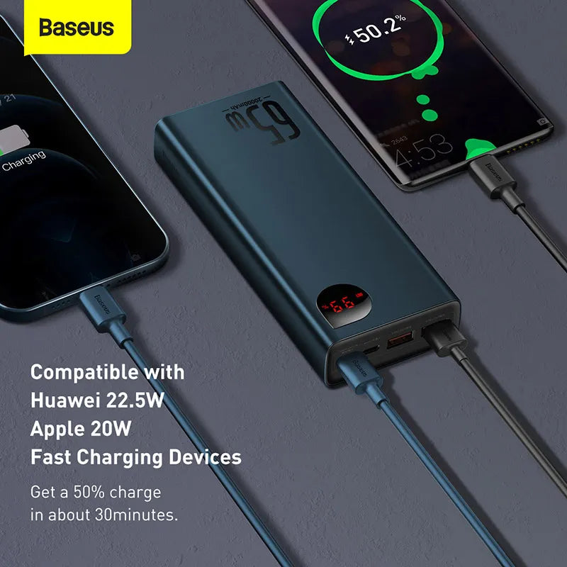 Baseus 65W Power Bank 20000mAh