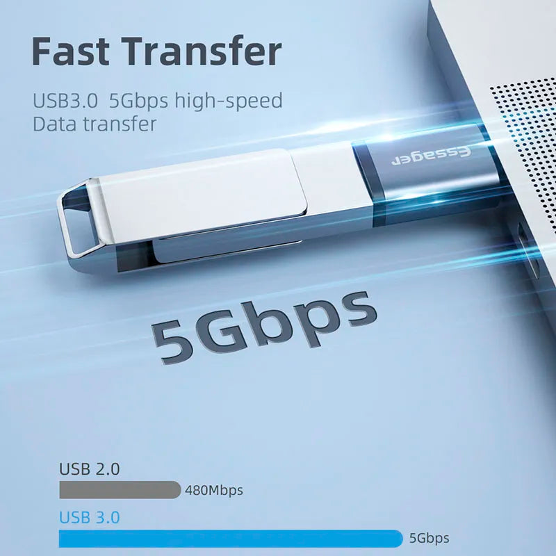 Essager USB 3.0 Type-C OTG Adapter