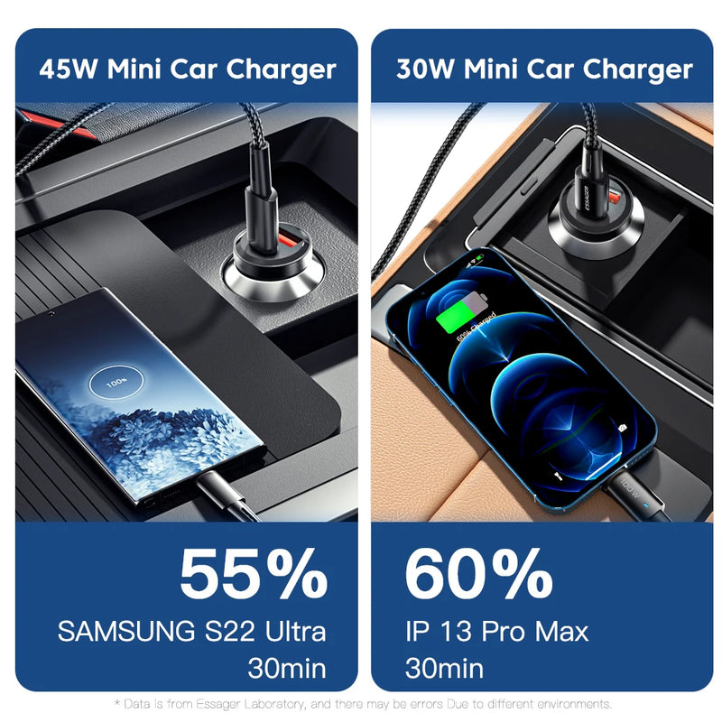 Essager 45W USB Car Charger