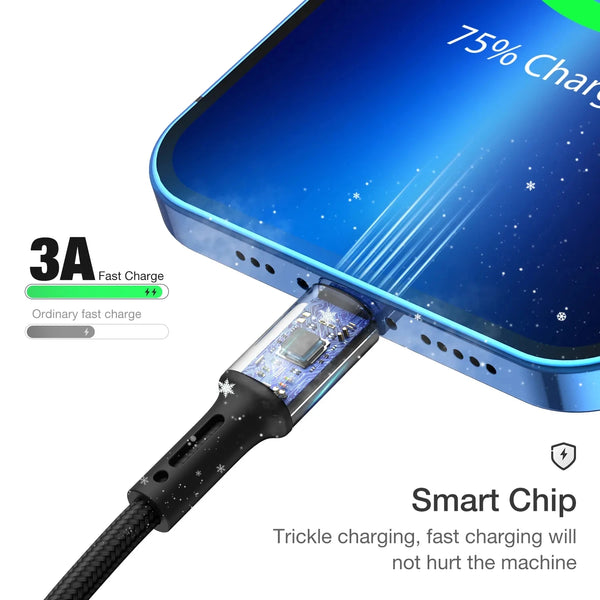 fast charging type c usb cable | Widgebud 