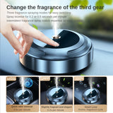 aroma car diffuser  | Widgetbud