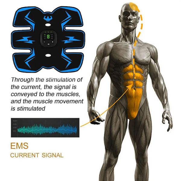 Smart EMS Wireless Muscle Stimulator Fitness Trainer