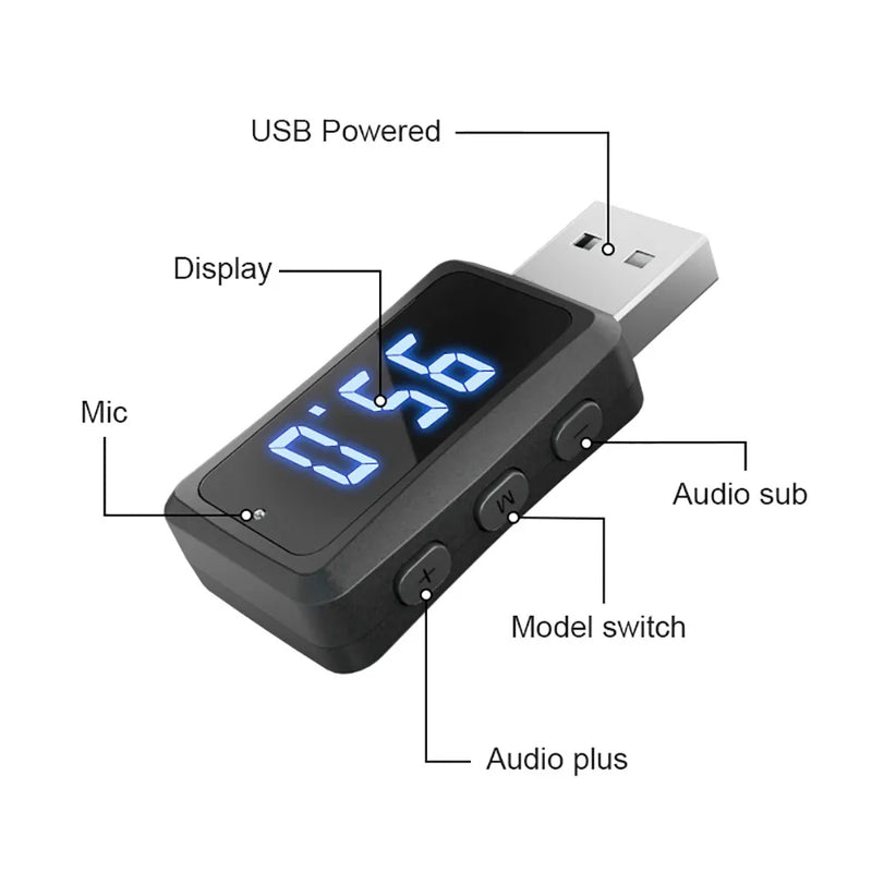 Car Bluetooth 5.3 FM02 Mini USB Transmitter Receiver