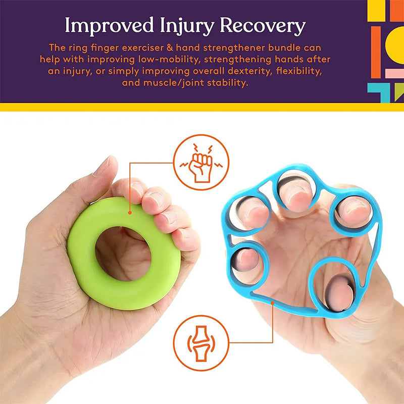 Therapy Kit Finger Exercisers and Hand Strengtheners
