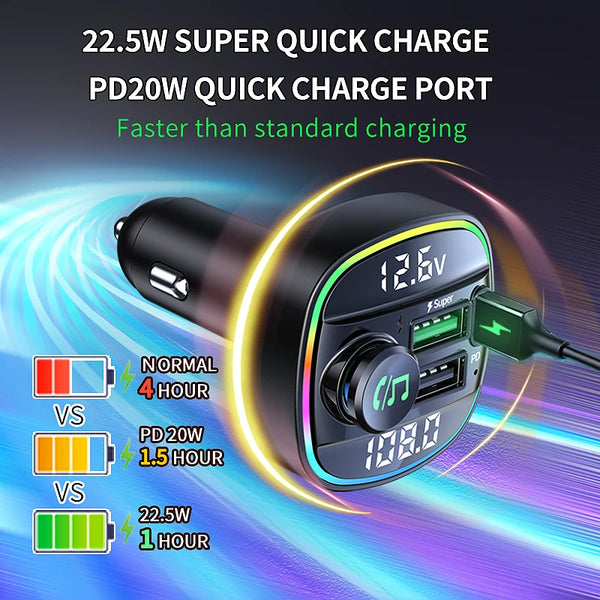 Quick Charge Adapter for Car