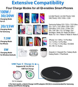 100W Wireless Charger Pad for iPhone 14 13 12 11 Pro Max