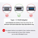 USB 3.1 Type-C Hub