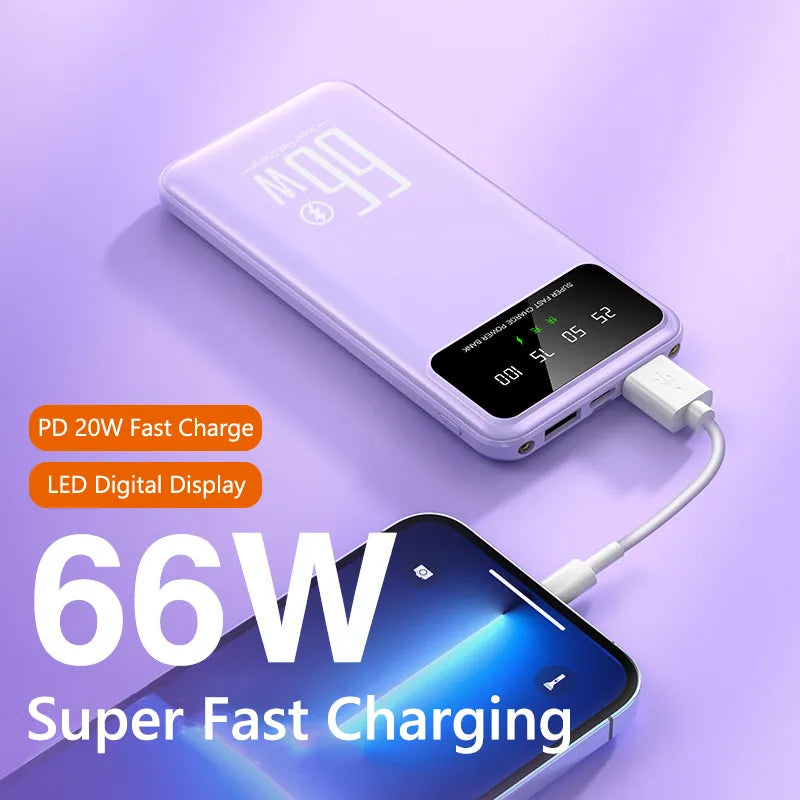 Xiaomi Mobile Power 30000mah 66W Power Bank