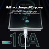  fast charging cable | Widgebud 