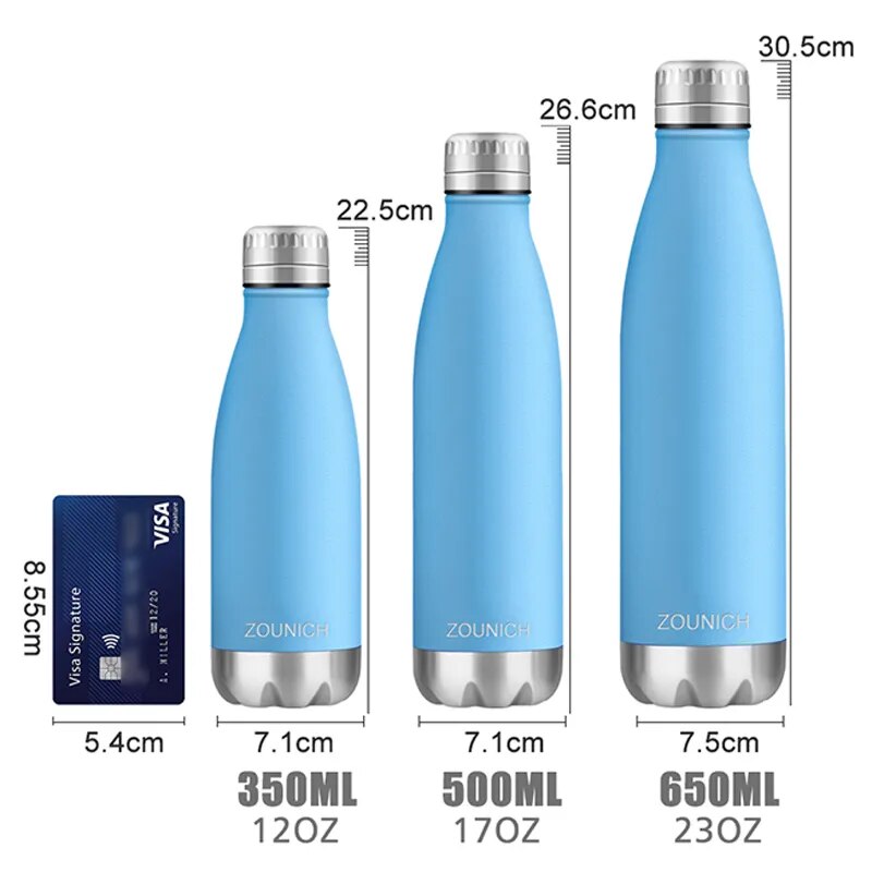 stainless steel water bottles | Widgetbud