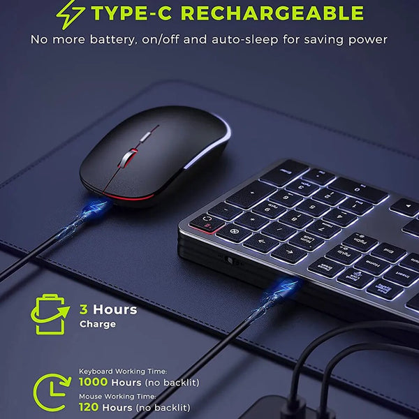 best wireless keyboard and mouse combo for programming | Widgetbud