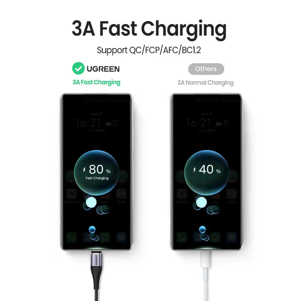 usb magnetic charging cable | Widgetbud
