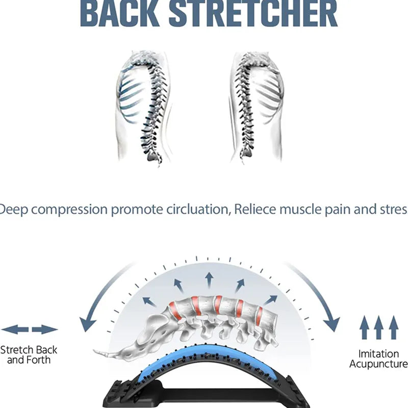 Back Stretcher Lower Back Pain Relief