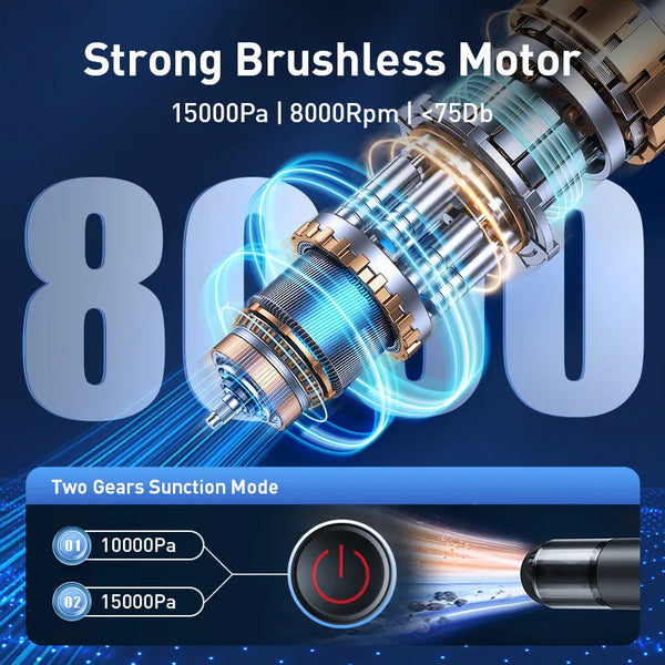 Baseus Vacuum Cleaner 15000Pa Wireless